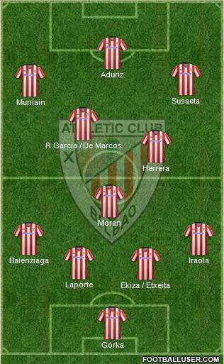 Athletic Club Formation 2013