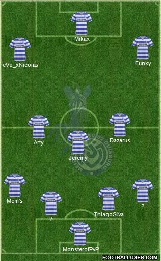 MSV Duisburg Formation 2013