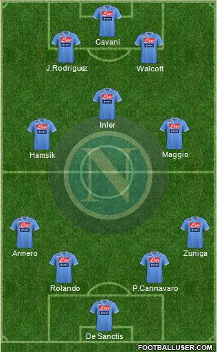 Napoli Formation 2013