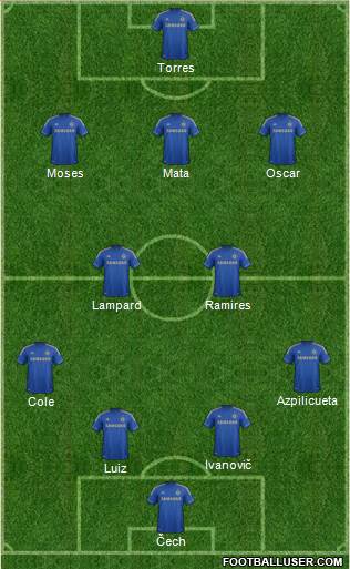Chelsea Formation 2013