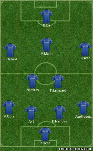 Chelsea Formation 2013