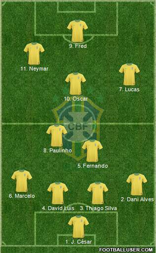 Brazil Formation 2013