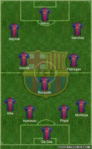F.C. Barcelona Formation 2013
