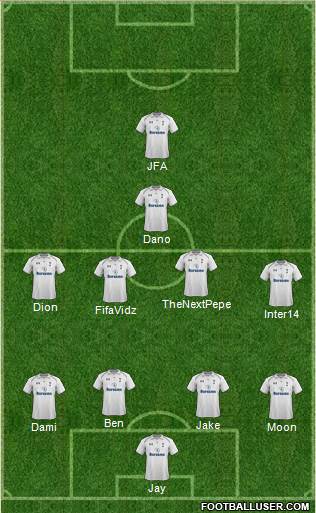 Tottenham Hotspur Formation 2013