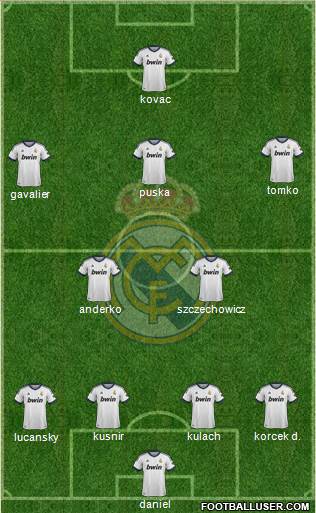 Real Madrid C.F. Formation 2013