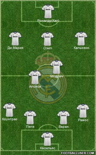 Real Madrid C.F. Formation 2013