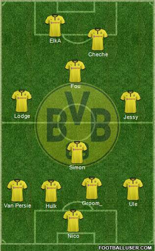 Borussia Dortmund Formation 2013