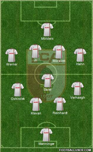 FC Augsburg Formation 2013