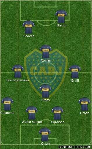 Boca Juniors Formation 2013