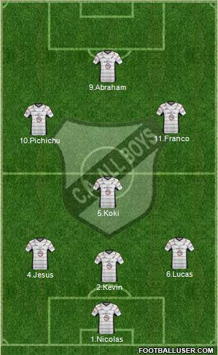 All Boys Formation 2013