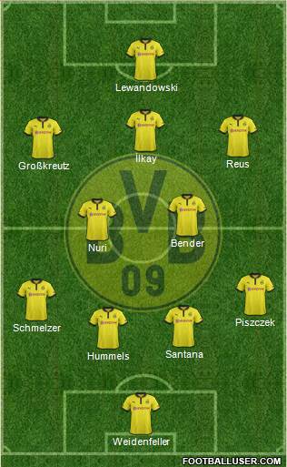 Borussia Dortmund Formation 2013