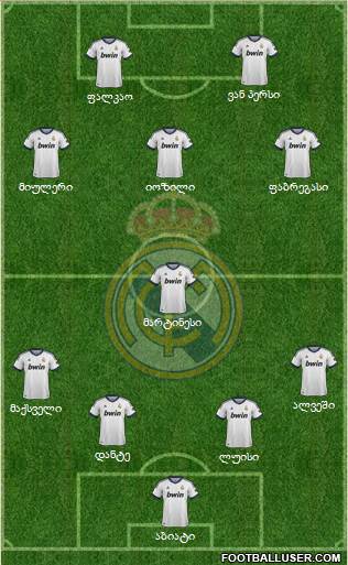 Real Madrid C.F. Formation 2013