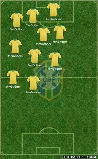 Brazil Formation 2013