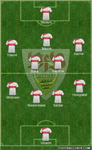 VfB Stuttgart Formation 2013