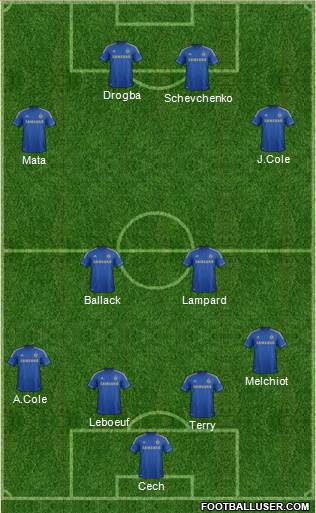 Chelsea Formation 2013