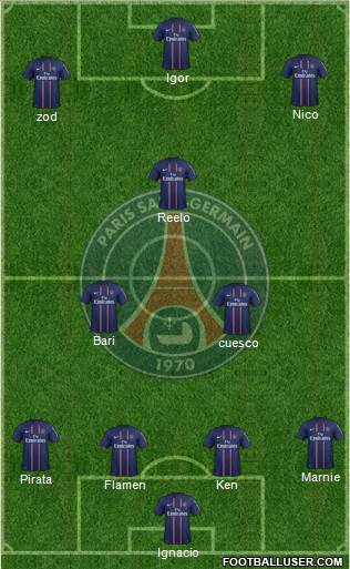 Paris Saint-Germain Formation 2013