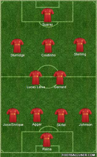 Liverpool Formation 2013