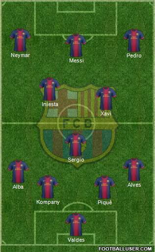 F.C. Barcelona Formation 2013