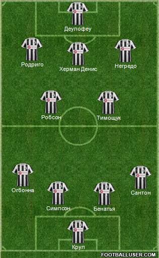 Newcastle United Formation 2013