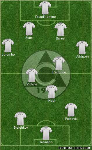 Slavia (Sofia) football formation