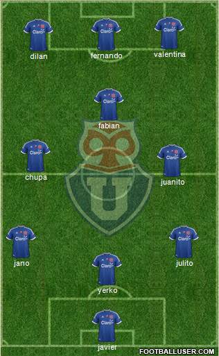 CF Universidad de Chile Formation 2013