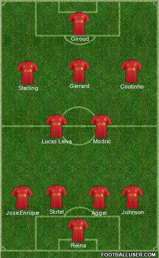 Liverpool Formation 2013