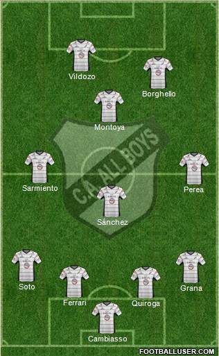 All Boys Formation 2013
