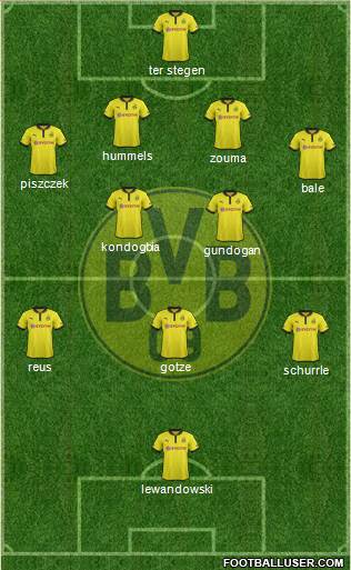 Borussia Dortmund Formation 2013