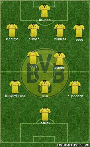 Borussia Dortmund Formation 2013