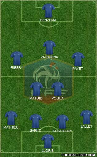 France Formation 2013
