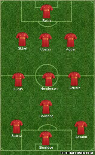 Liverpool Formation 2013