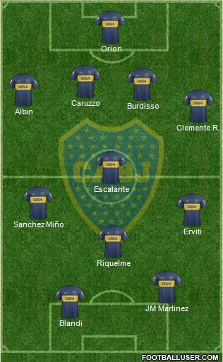 Boca Juniors Formation 2013