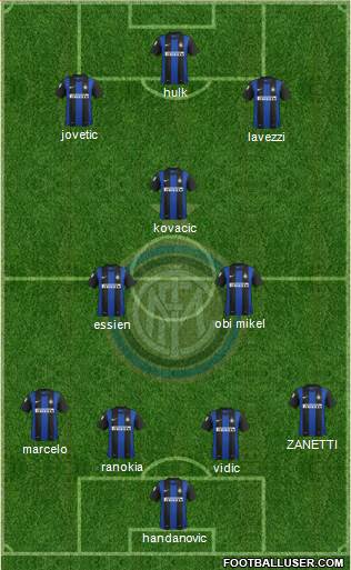 F.C. Internazionale Formation 2013