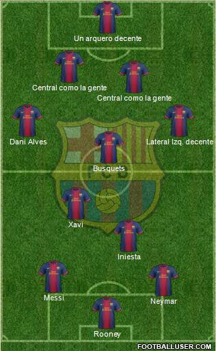 F.C. Barcelona Formation 2013