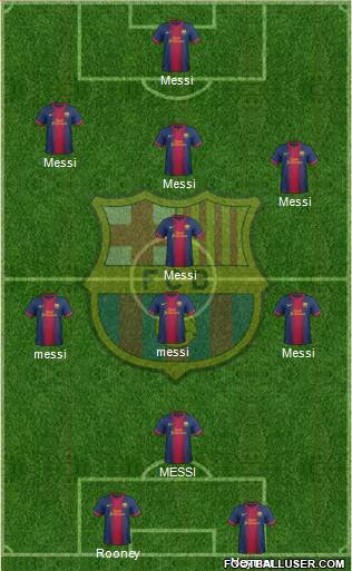 F.C. Barcelona Formation 2013