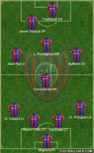 San Lorenzo de Almagro Formation 2013