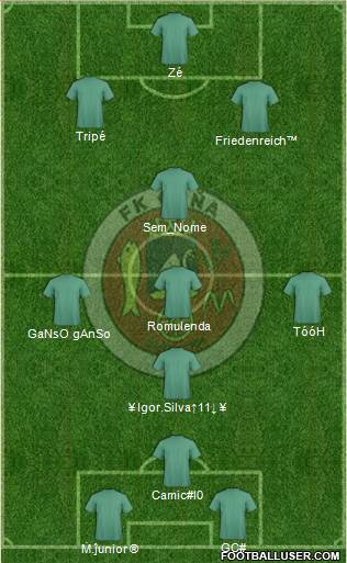 FK Cana Formation 2013