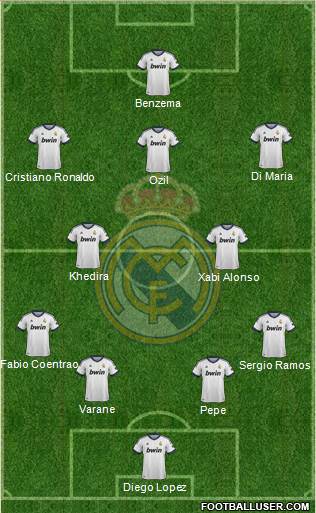 Real Madrid C.F. Formation 2013