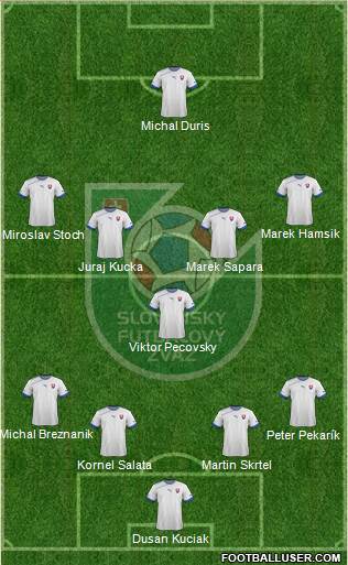 Slovakia Formation 2013