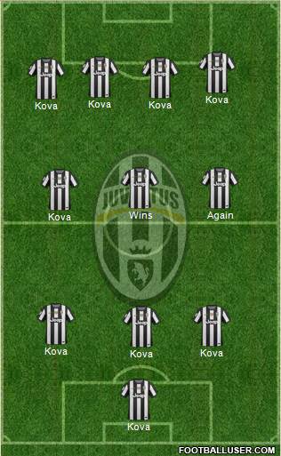 Juventus Formation 2013