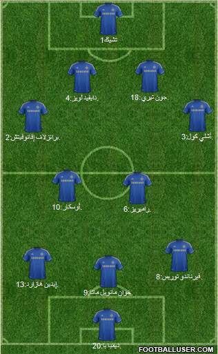 Chelsea Formation 2013