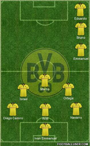 Borussia Dortmund Formation 2013