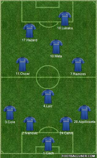 Chelsea Formation 2013