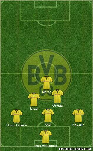 Borussia Dortmund Formation 2013