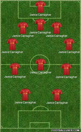Liverpool Formation 2013