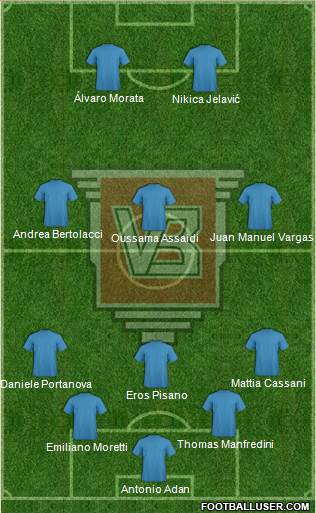 Vejle Boldklub Formation 2013