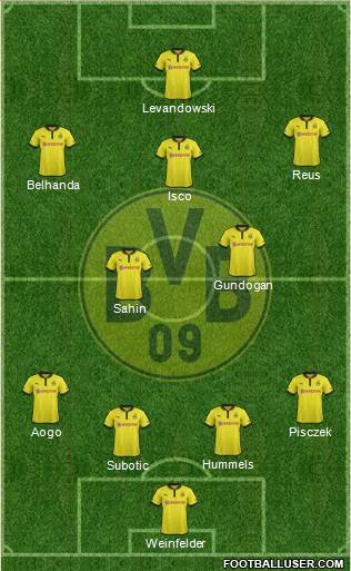 Borussia Dortmund Formation 2013
