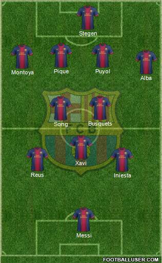 F.C. Barcelona Formation 2013