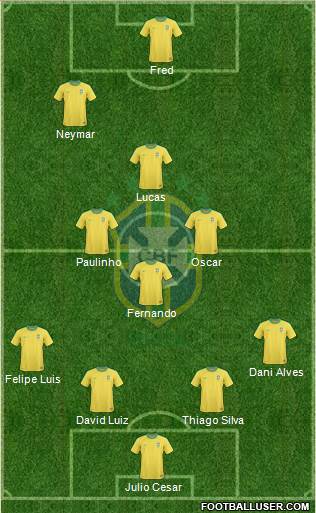 Brazil Formation 2013