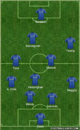 Chelsea Formation 2013